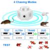 360° Ultrasonic Rodent Chaser Electronic Plug-in Mouse Control for Indoor Use Rodent Deterrent with Ultrasonic Sound